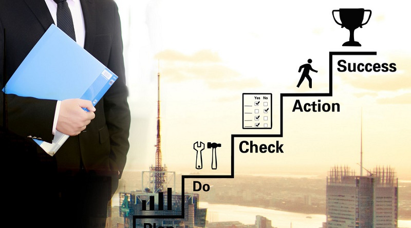 企業(yè)培訓(xùn)解決方案 丨 企業(yè)培訓(xùn)和企業(yè)內(nèi)訓(xùn)的區(qū)別!